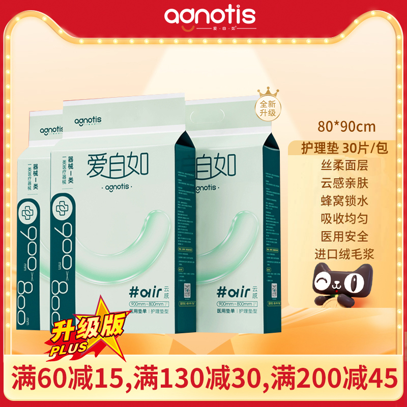 Agnotis医用护理垫30片80x90cm