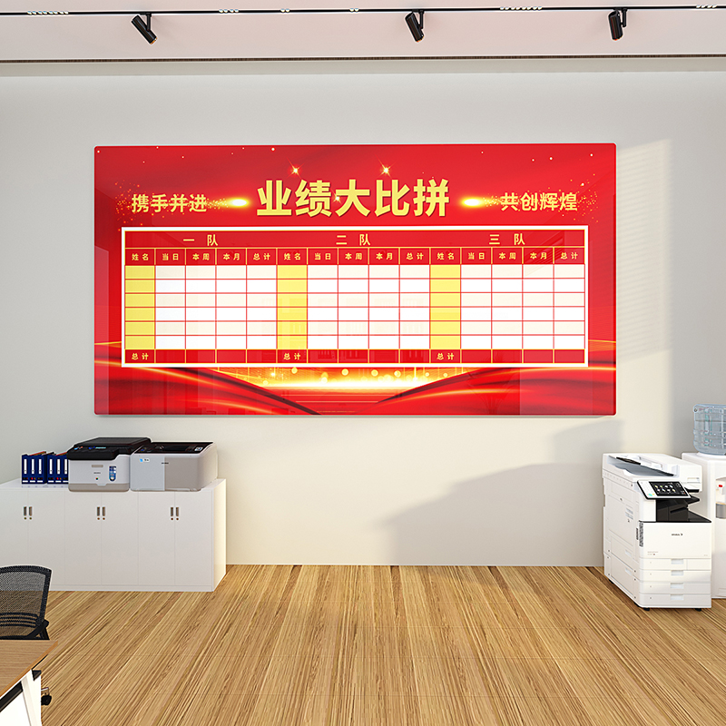 企业文化墙布置业绩PK榜办公室
