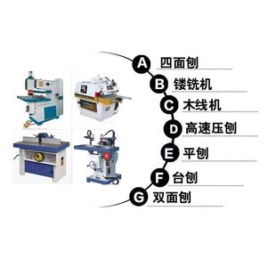 红木加硬木工刨刀片高速钢平刨压刨白钢开刃口刨木机钨钢330刀