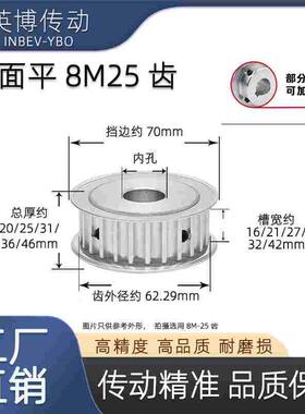 8M同步轮 8M25齿 T 两面平 AF型 槽宽16/21/27 内孔8-30mm 精加工