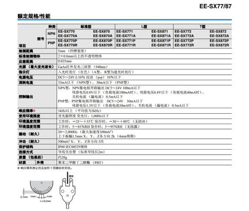 772A771770P770A870R871槽型传感器对射光电感应EE-SX770|