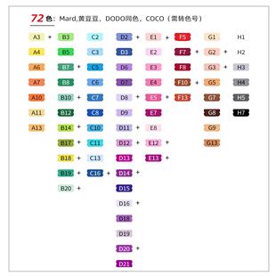 2.6mm拼豆套装 融合豆与黄豆豆MARD同色号同品质拼豆多色急救包
