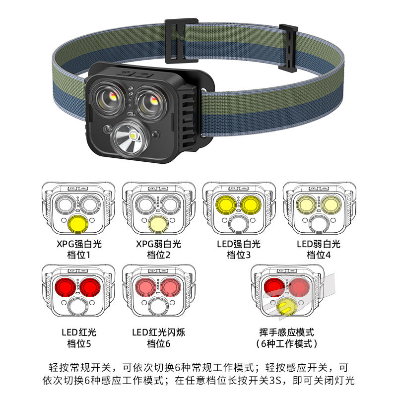 新款内置电池 XPG+COB红白光带电量显示 USB充电强光感应钓鱼头灯