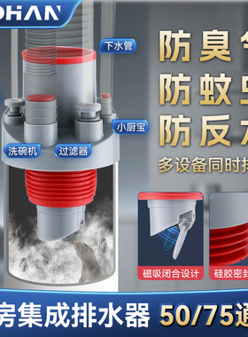 厨房下水管三通前置过滤器排水管道水槽洗碗机净水器多功能接头通