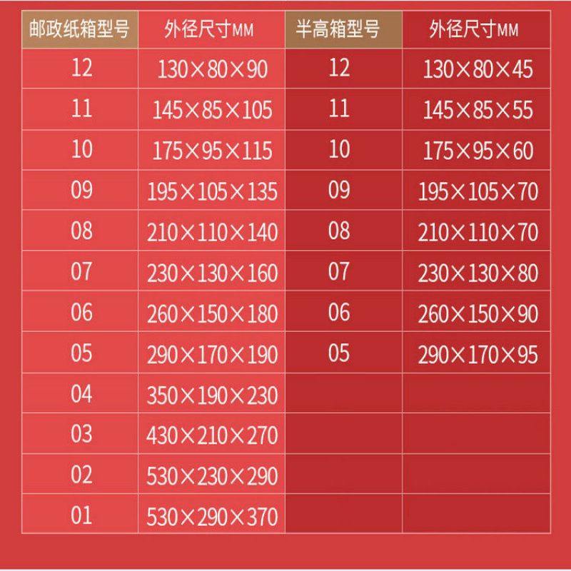 淘宝箱1至13号半高顺风丰奶粉包装纸皮打包快递箱子小纸盒