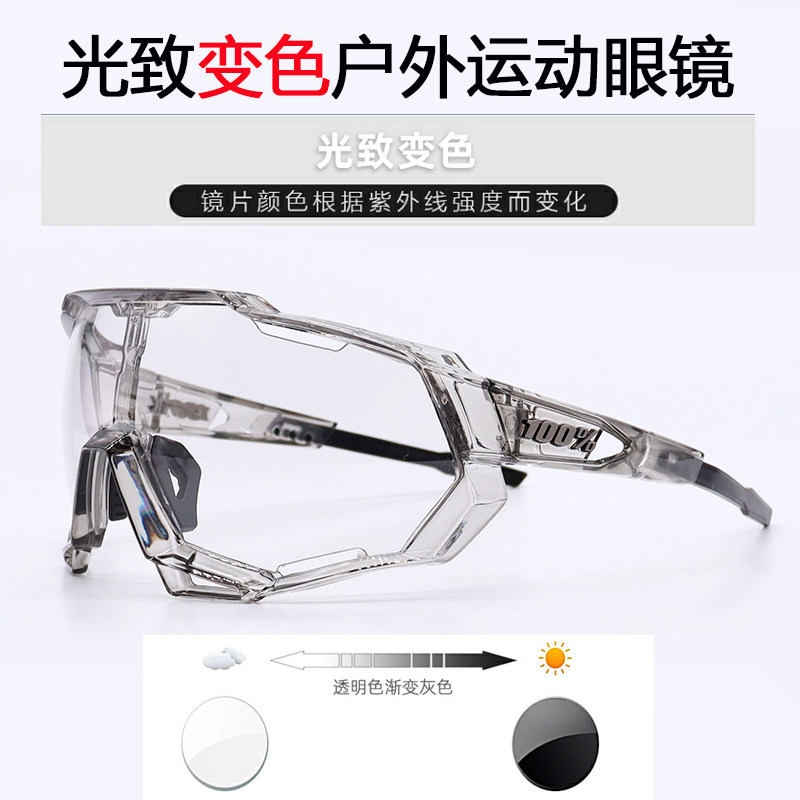 萨甘全框S1自行车骑行眼镜全天候智能变色防尘风紫外线近视太阳镜