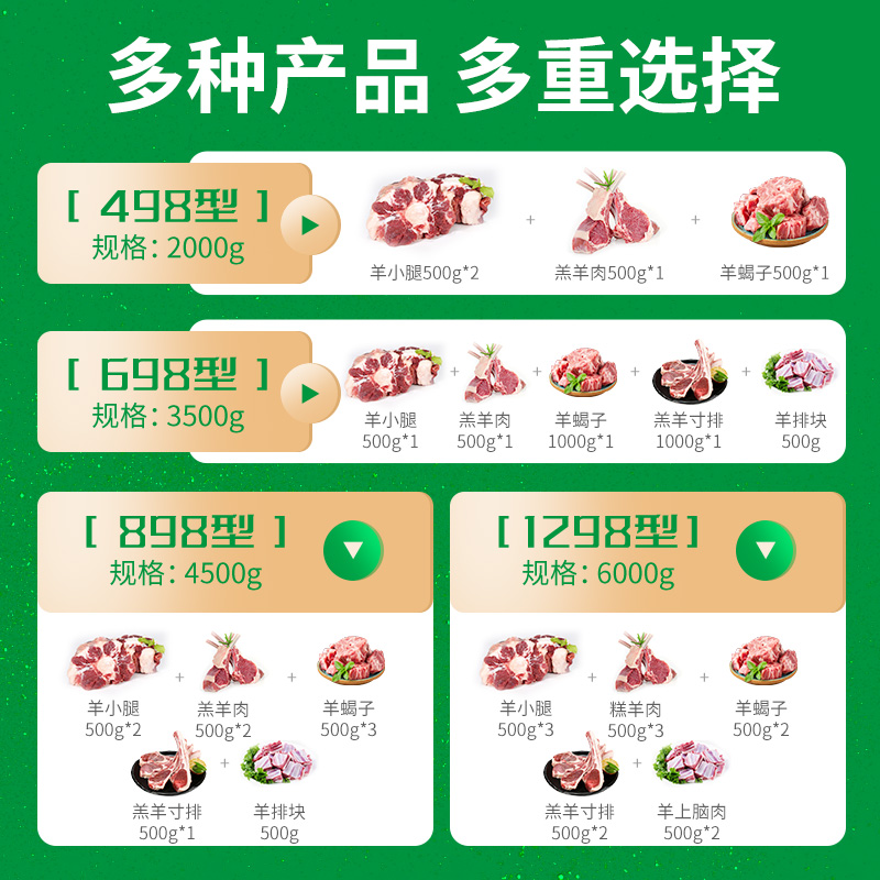 中福卡羊肉提货券生鲜礼品卡兑换券配送票商务送礼送客户全国通用