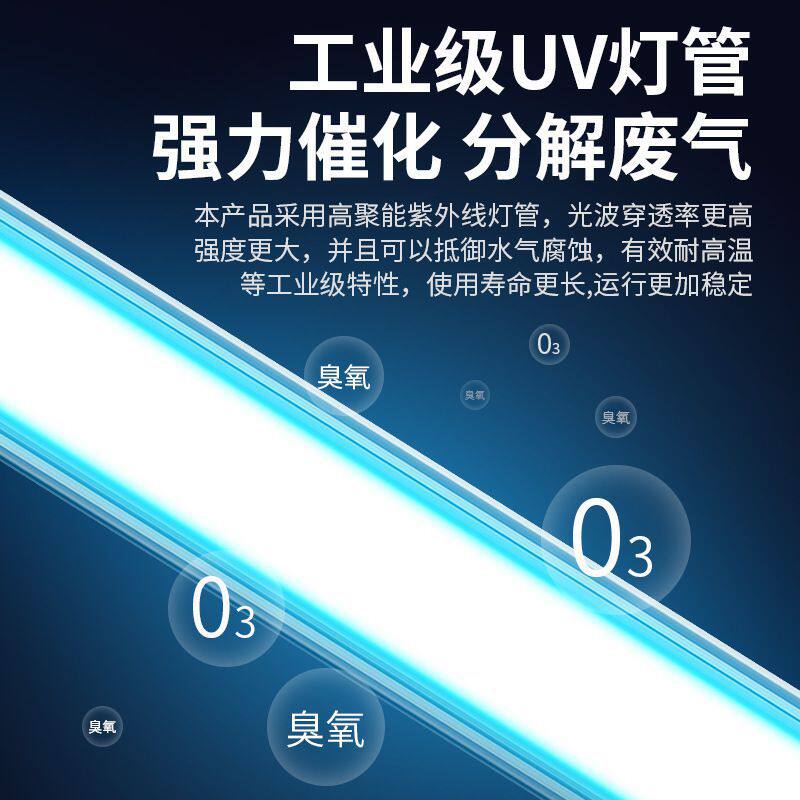 UV光解氧催化工业废气处理喷漆房环保设备净化等离子活性炭一体机