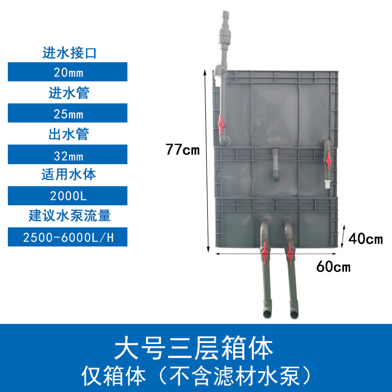 鱼缸周转箱澡沼泽过滤箱全套鱼池水循环系统过滤盒滴流乌龟过滤器图片