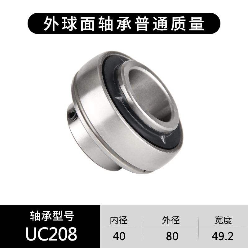 外球面方形带座轴承固定座UCF201F202F203F204F205F206F207F208
