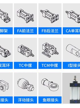 亚德客型标准气缸SAU/SAUJ/SU32/40/50/63/80X25X50X75X125X150S