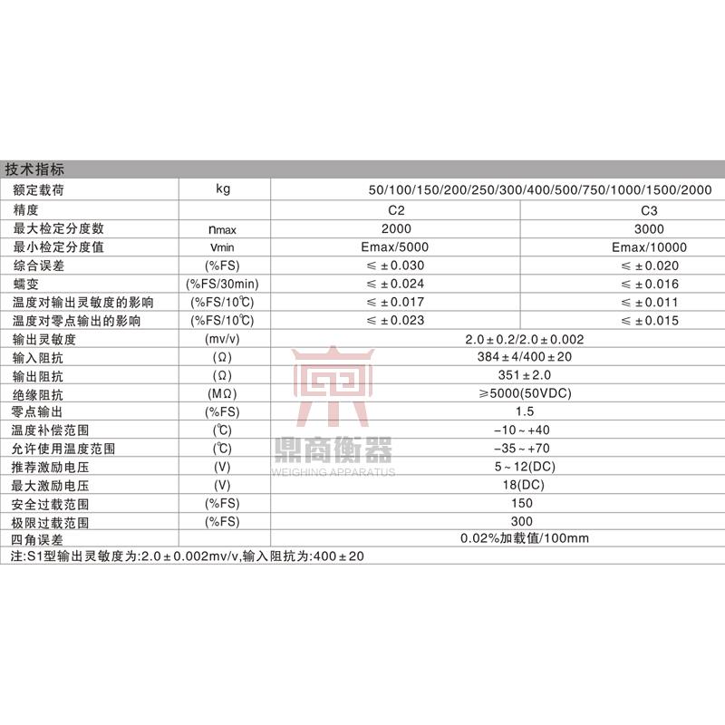 中航电测H6F-C3-500kgBW1
