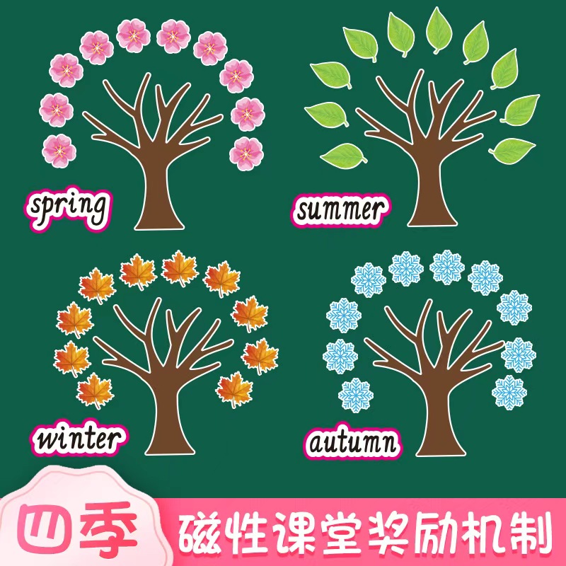 春夏秋冬四季season磁性黑板贴