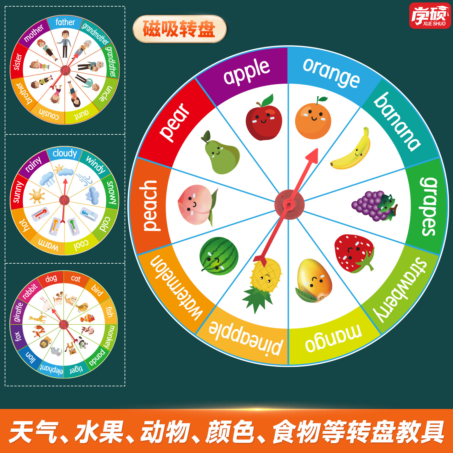 磁性天气水果动食物颜色分类转盘教具儿童小学生英语课堂趣味指针抽奖互动自然拼读单词拼音可擦写大号磁吸盘