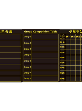 小组积分表黑板贴【支持定制】