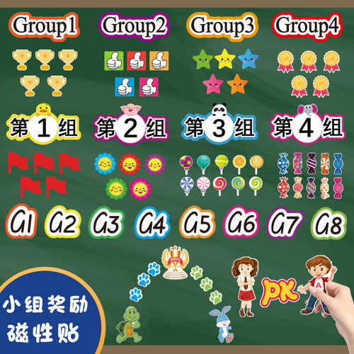 中英文分组PK积分奖励磁力贴