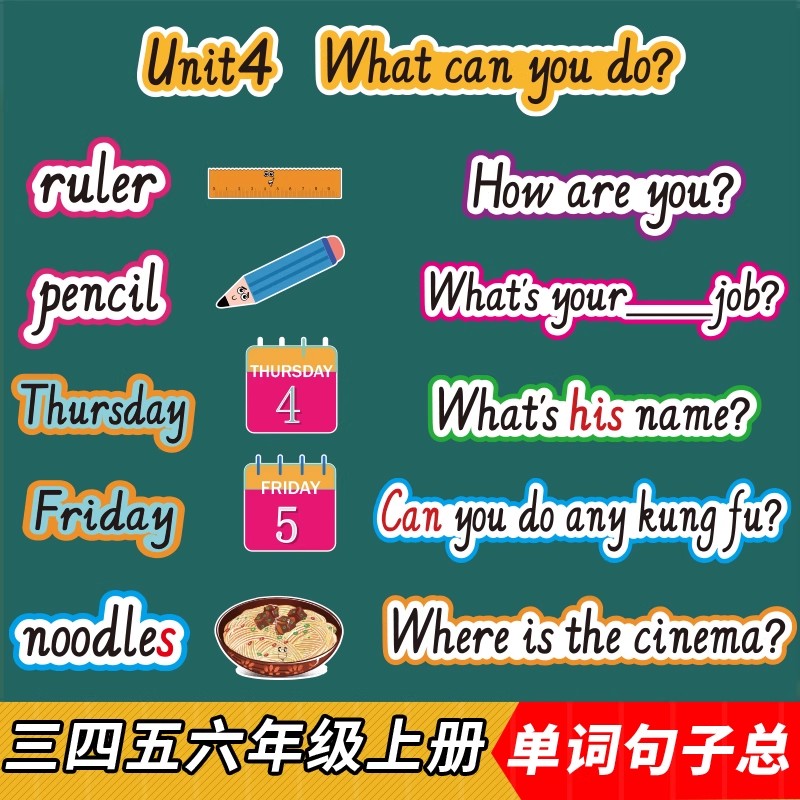 新版人教小学英语板书设计贴