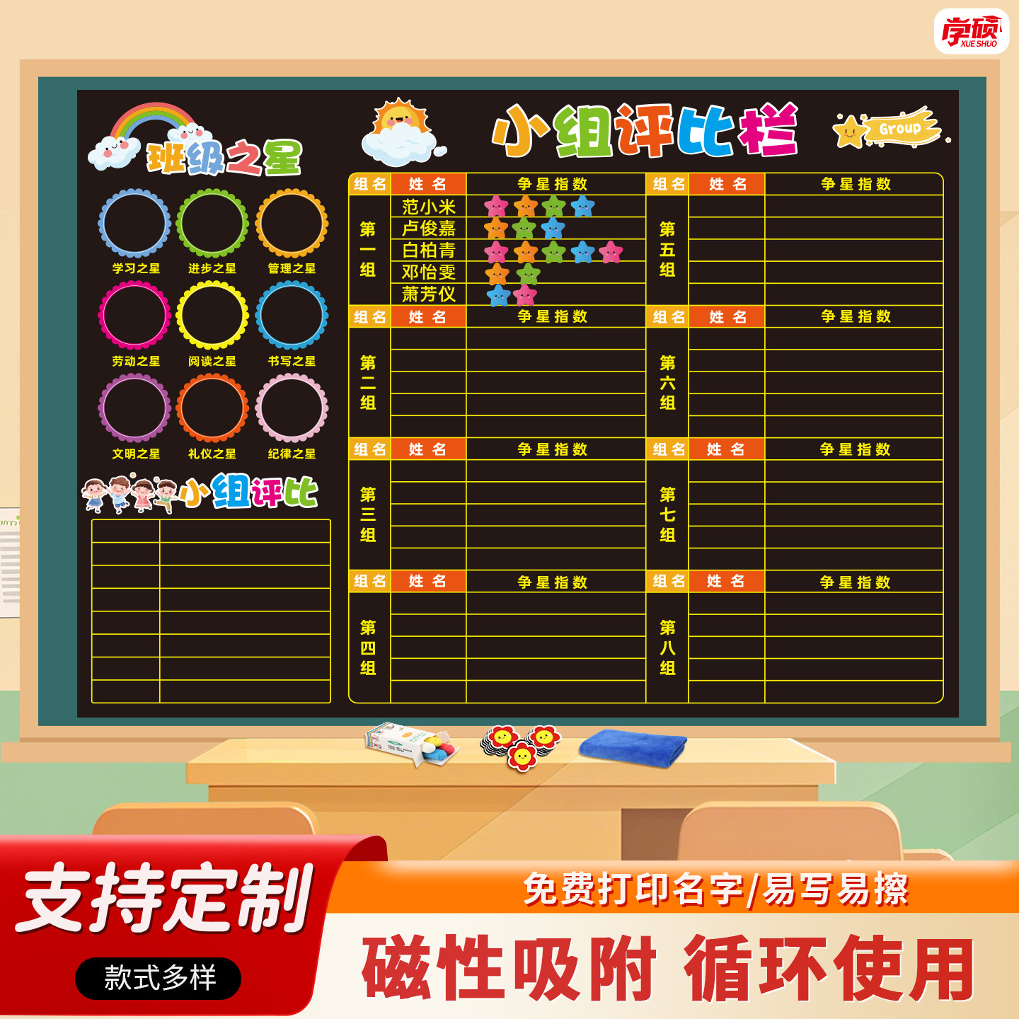 支持定制班级评比栏墙贴