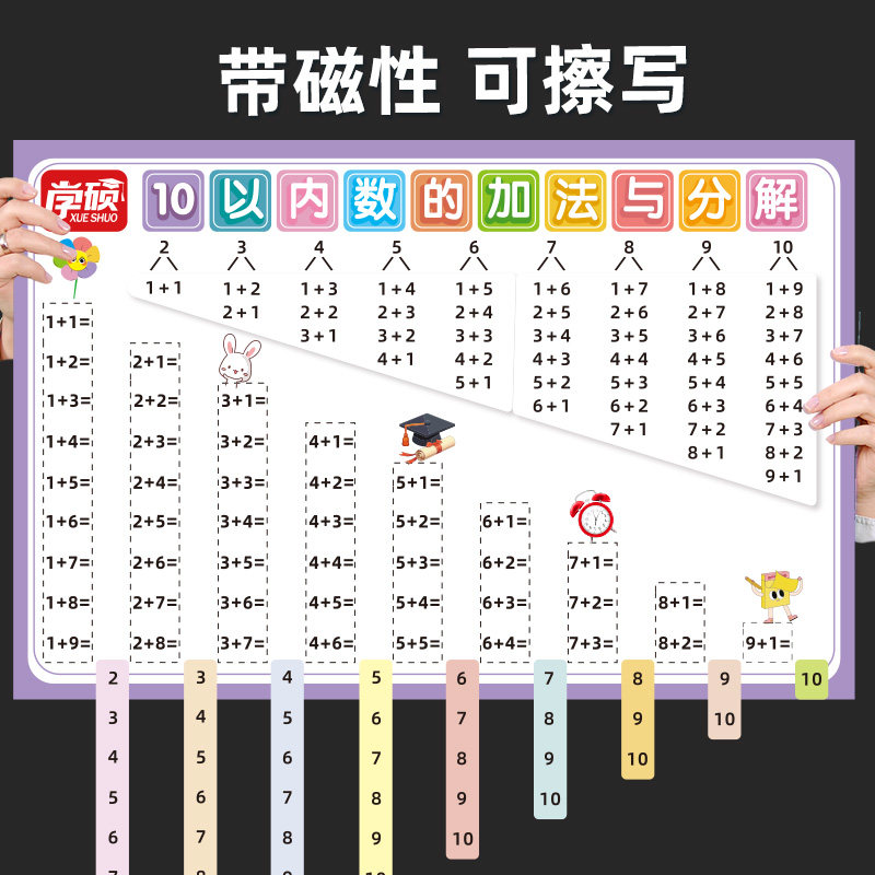 大号磁吸可擦写十10以内数的加减法分解与组成墙贴挂图口诀表儿童幼儿园幼小衔接一年级数学教师教学教具神器