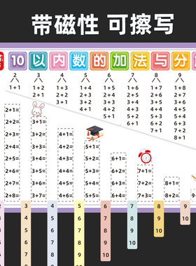 磁吸10以内加减法分解与组成教具