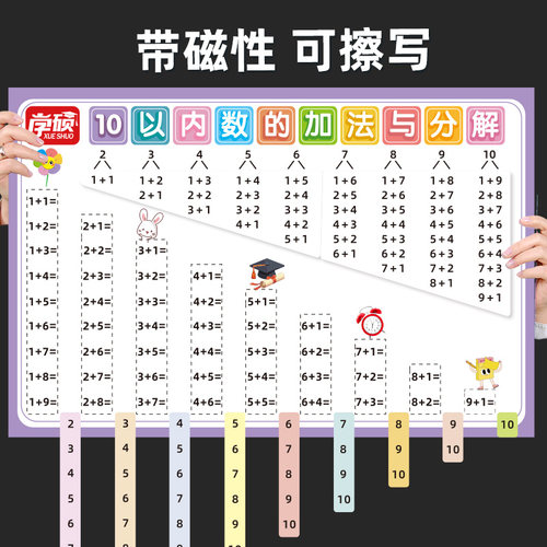 磁吸10以内加减法分解与组成教具