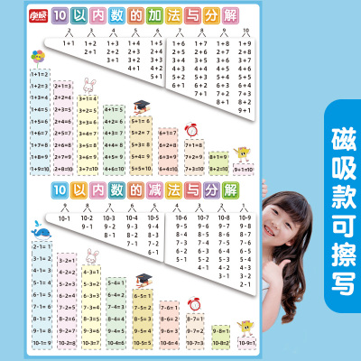 磁吸10以内加减法分解表启蒙墙贴