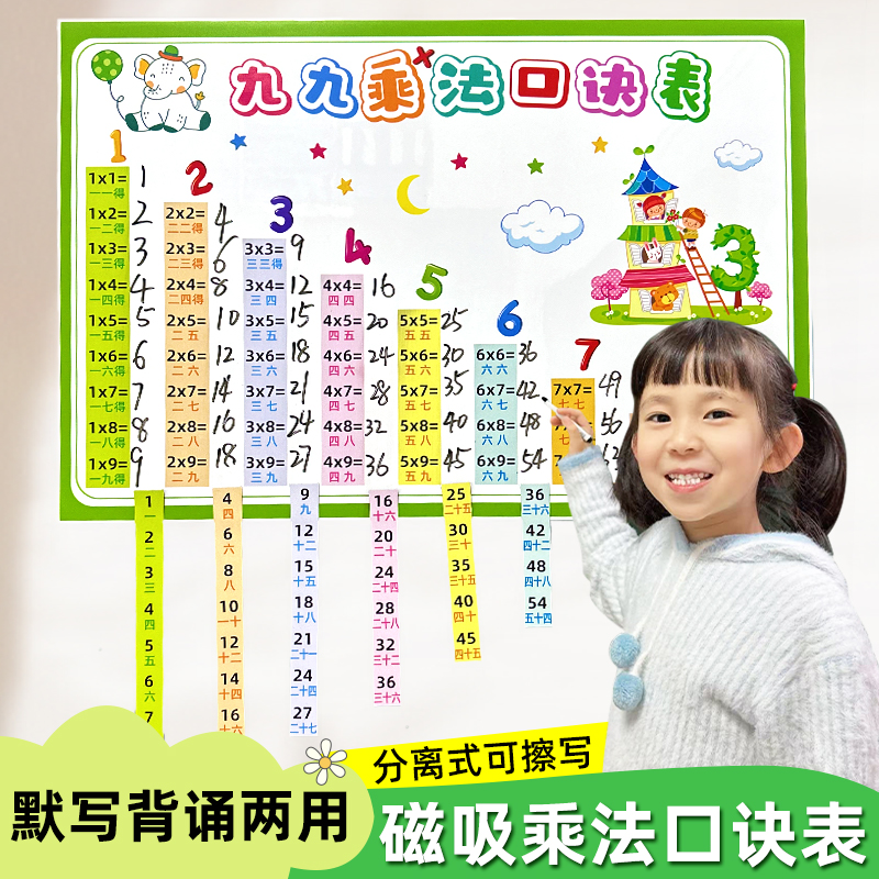 可擦写99九九乘法口诀表除法墙贴磁吸大号磁性力黑板贴挂图班级教