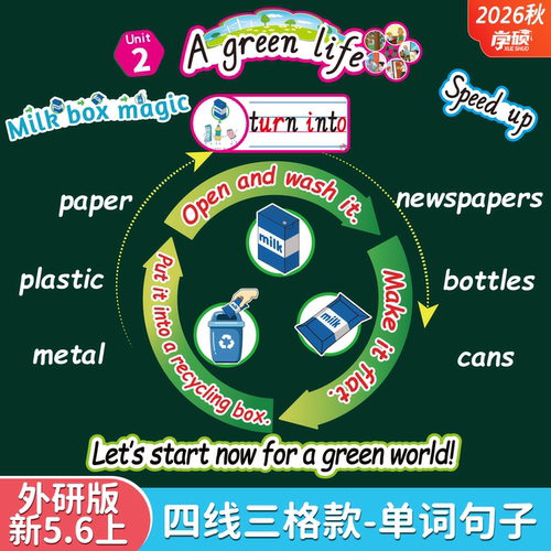 新外研版小学英语单词句型板书贴