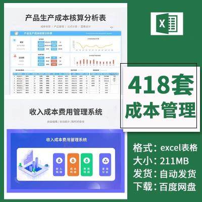 生产成本统计分析表excel表格产本核算管理系统构成财务利润估算