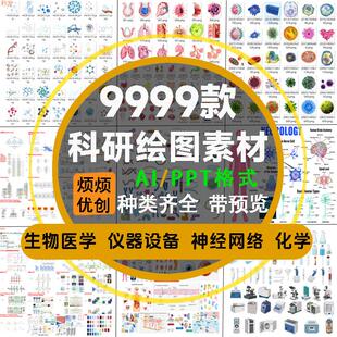 ppt科研绘图素材材料实验仪器设备化学生物流程图片SCI器官细胞AI