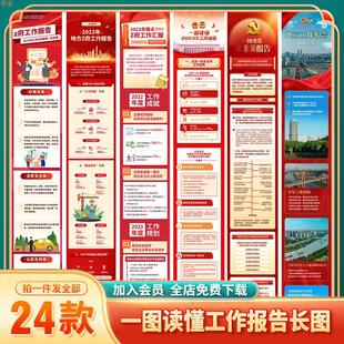 T220#一图读懂H5长图工作报告模版会议热点知识解读PSD设计素材