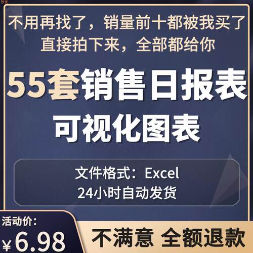 销售管理日报表 门店店铺电商销售业绩每日数据统计分析Excel图表