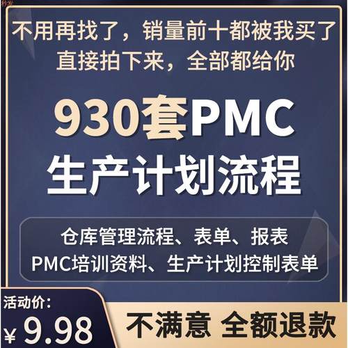 PMC生产计划与物料控制PPT生产管理培训仓库物料流程表格