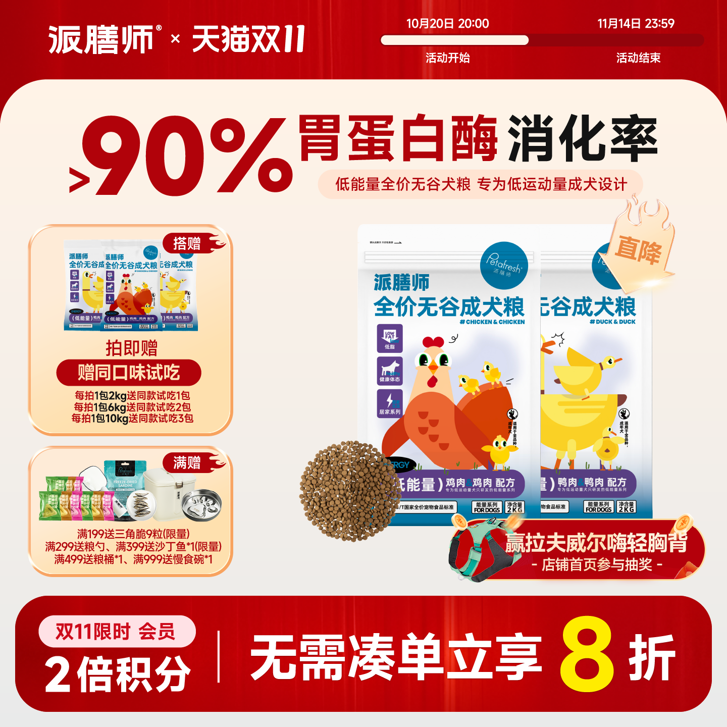 派膳师狗粮低能量低敏低脂易消化小型犬减脂小狗犬粮老年犬膳食