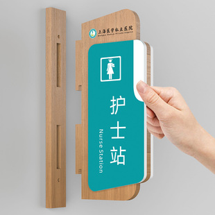 医院科室牌诊室双面侧挂门牌院长医生办公室门口牌子护士站病房指示牌眼科牙医诊所标牌美容院木质标识牌定制