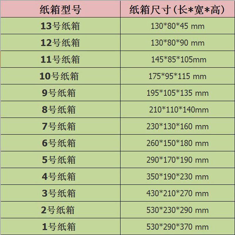 整包纸箱纸盒小箱子快递打包发货外包装箱瓦楞纸板箱厂家