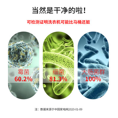 【一颗抵一盒泡腾片】洗衣机清洁剂强力除垢杀菌消毒清洗剂泡泡球