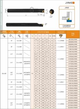 新款纹 数控刀杆 SNR0025S22 SNL0025S22 SNR0025S27