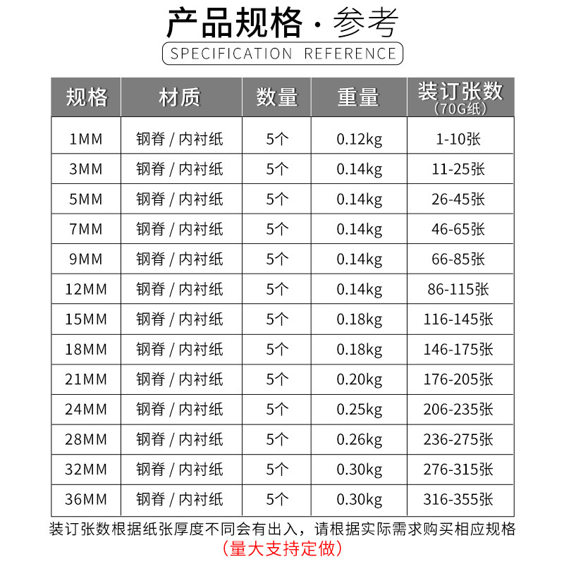 BYKER 봉투 3MM 고무 슬리브가있는 SHUCHANG 핫멜트 바인딩 기계 무료 강철 척추 부드러운 책 표지 접착제 바운드 커버