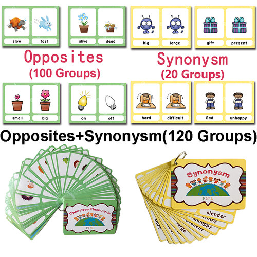 120GroupsOiteSynmEngl