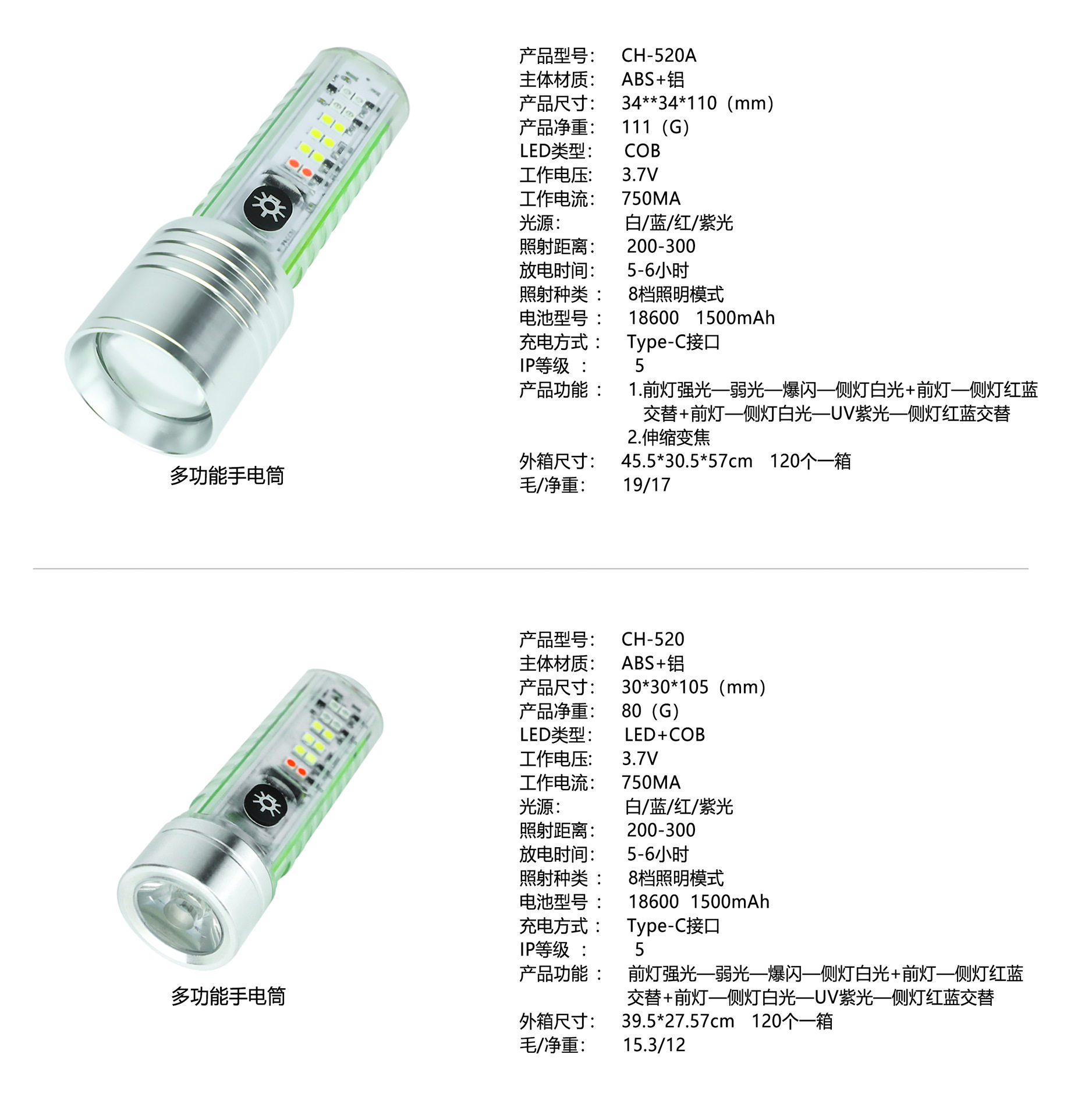 户外强光迷你高亮手电筒USB充电变焦远射工作灯带透明手电筒