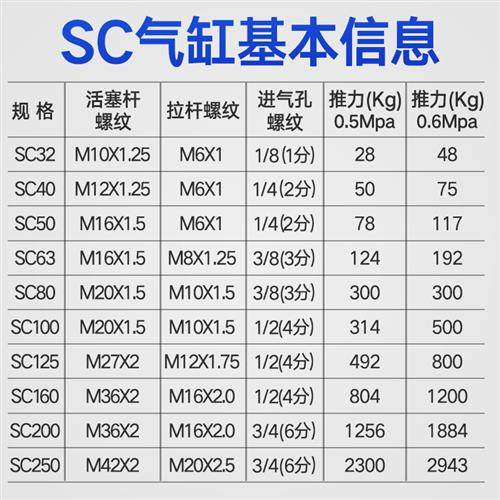 亚德客型小型气动冲压标准气缸大推力SC200/250大缸长行程耐高温