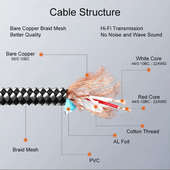 戈利狮3.5转双6.5音频线一分二转接头6.35mm大二芯公对公