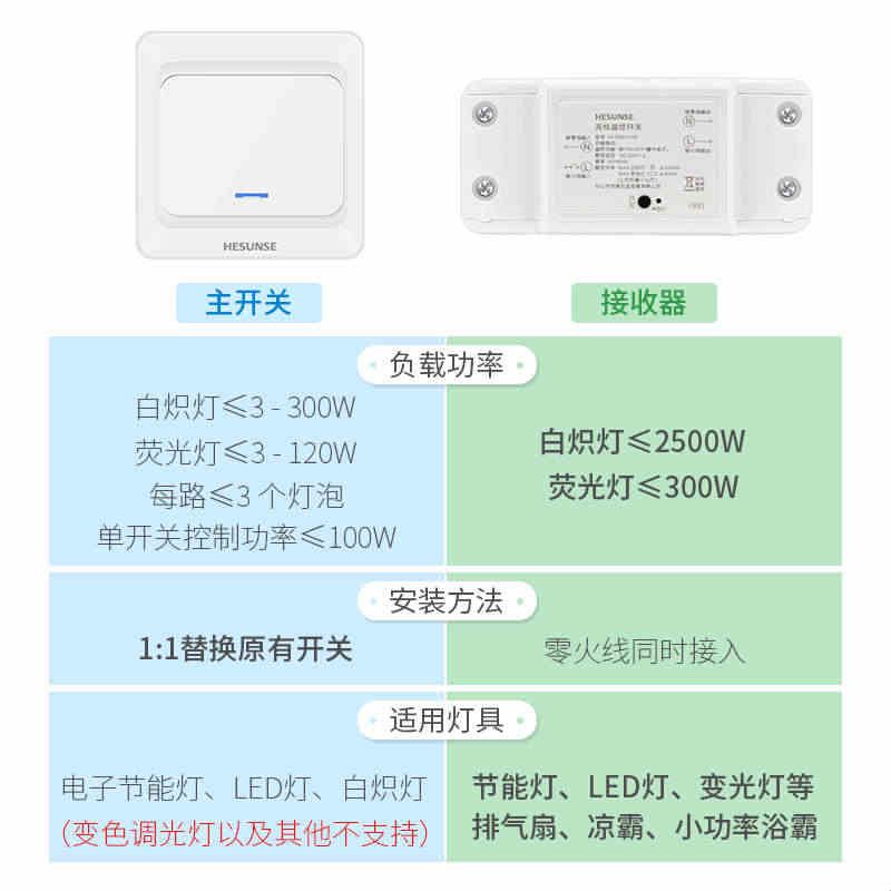 河森无线遥控开关面板免布线220v电灯楼梯家用双控随意贴卧室电源