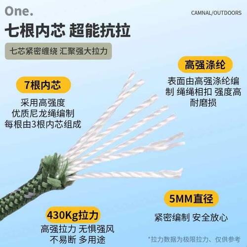5mm加粗户外帐篷天幕防风绳露营反光风绳撑杆固定拉绳4米挂绳绳子