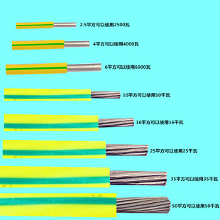 铝电线 国标电线BLV2.5 平方单芯铝线单股铝芯电缆线家装