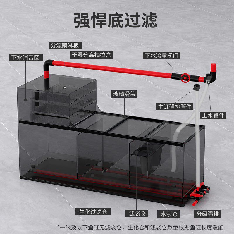 特鱼氏客厅家用大型免换水底过滤龙鱼缸超白玻璃生态水族箱2023款