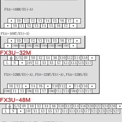 FX3U-16 32 48 64 80 128MR/MT/ES-A