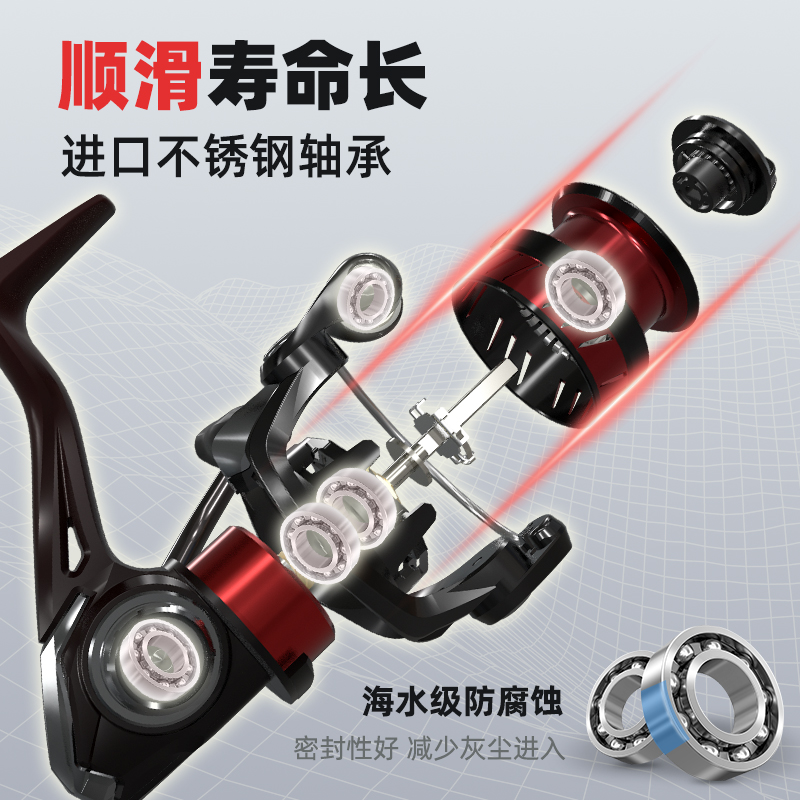 比灵斯微物纺车轮超轻ul500型路亚渔轮斜口浅线杯马口鱼线轮8