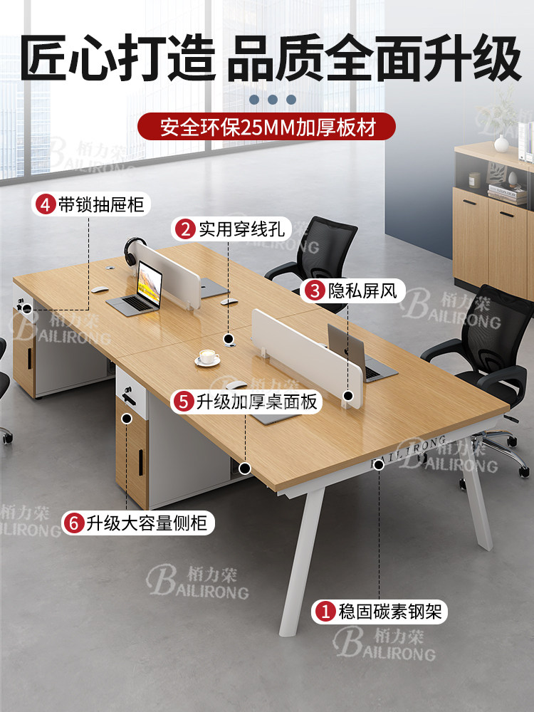职员办公桌椅组合电脑桌简约现代办公室员工位二四六八人办公卡座